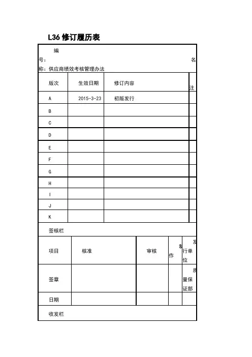 供应商绩效考核的管理办法.doc