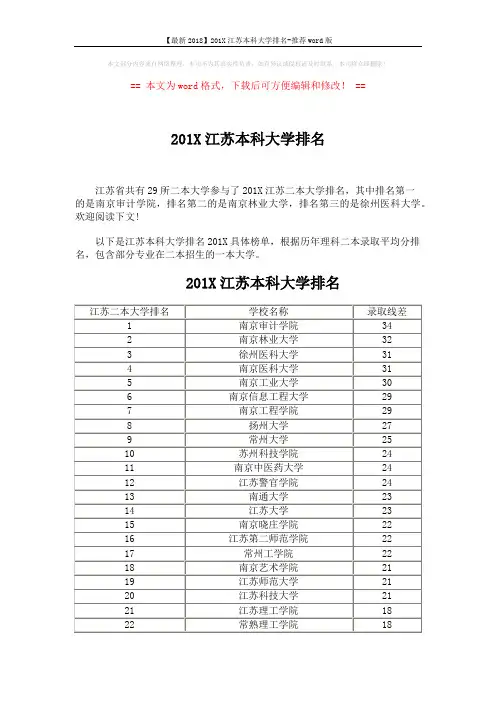 【最新2018】201X江苏本科大学排名-推荐word版 (2页)