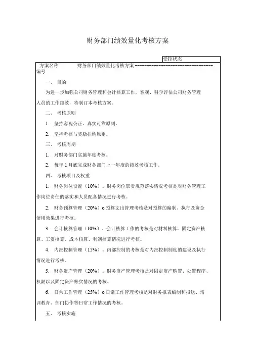 财务部门绩效量化考核方案