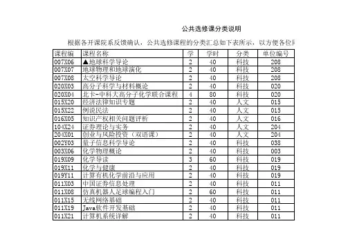 公选课分类