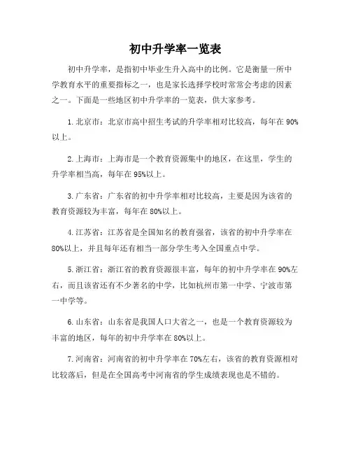 初中升学率一览表