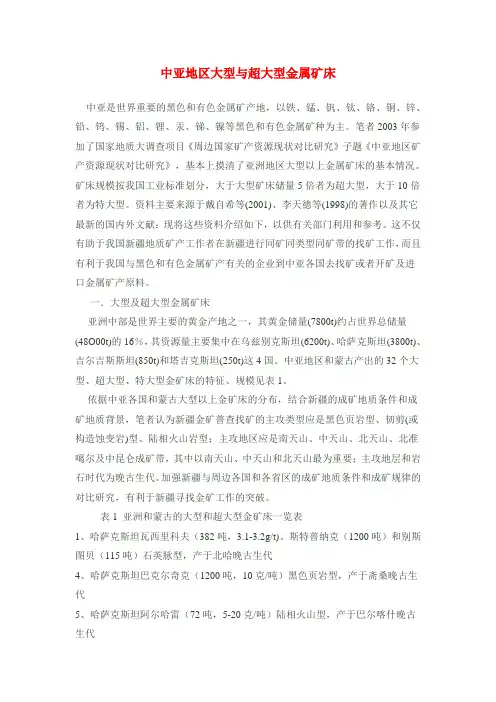 中亚地区大型与超大型金属矿床