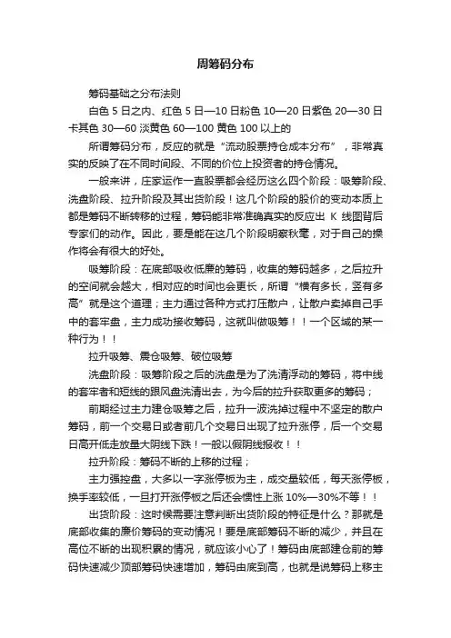 周筹码分布