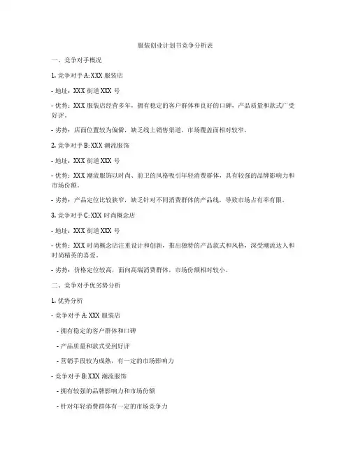 服装创业计划书竞争分析表