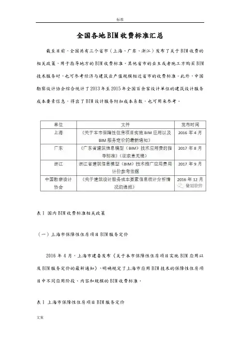 全国各地BIM收费实用标准
