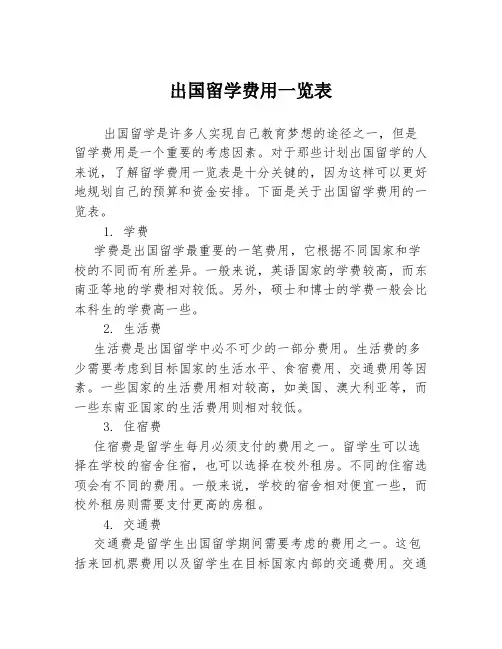出国留学费用一览表