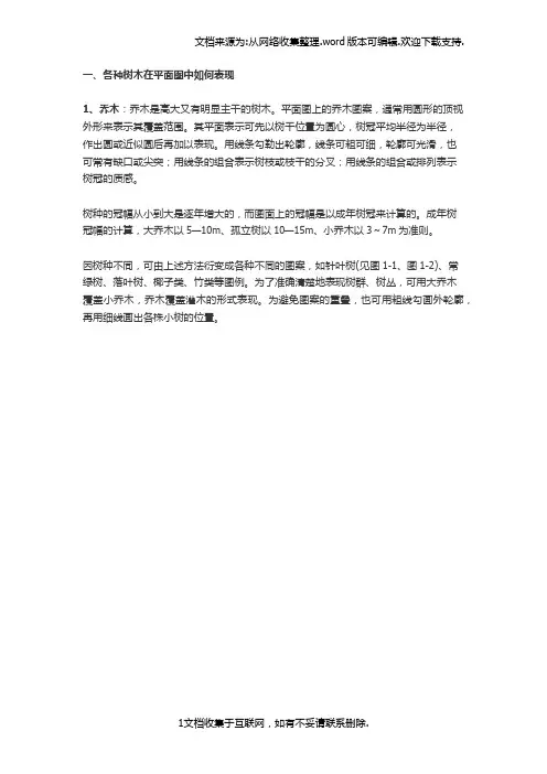 植物在平面图中的表现技法