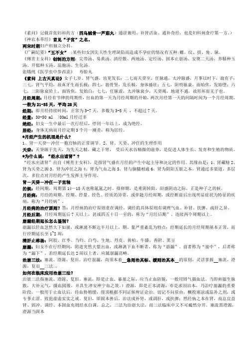 中医妇科