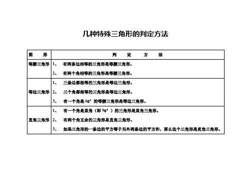 几种特殊三角形的判定方法