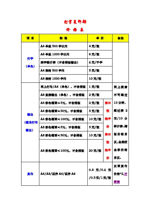 打字复印收费标准