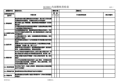 ISO9001内部稽核查检表