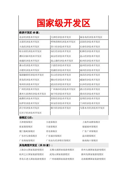 国家级开发区