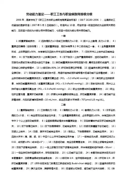 劳动能力鉴定——职工工伤与职业病致残等级分级