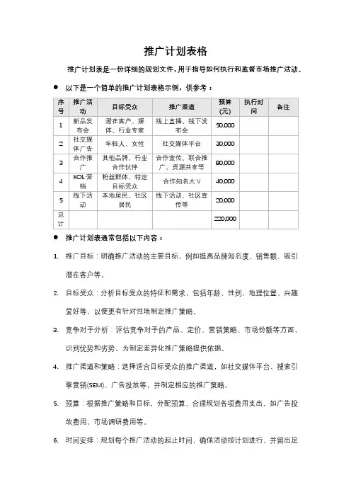 推广计划表格