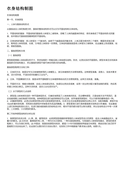 衣身结构制图