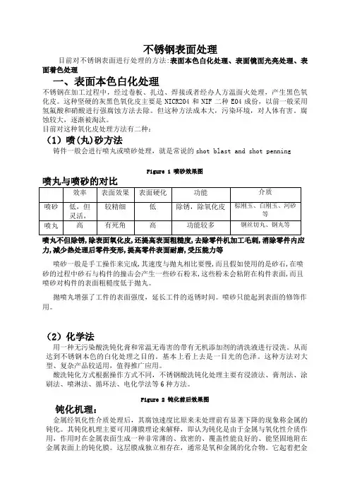 不锈钢表面处理