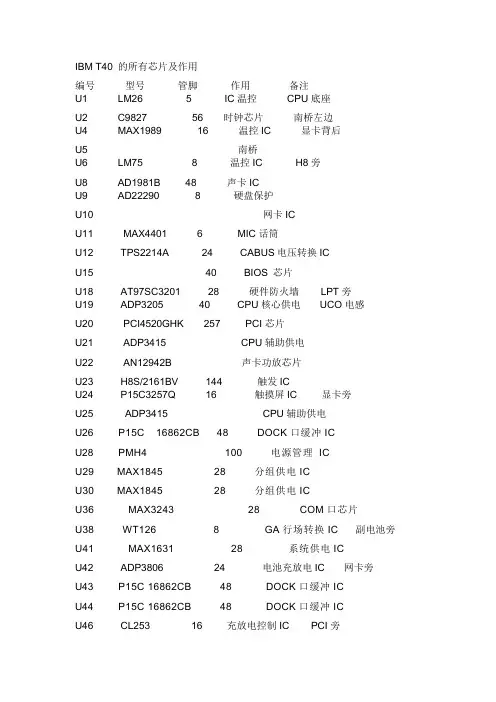 IBM_T40_的所有芯片-最全