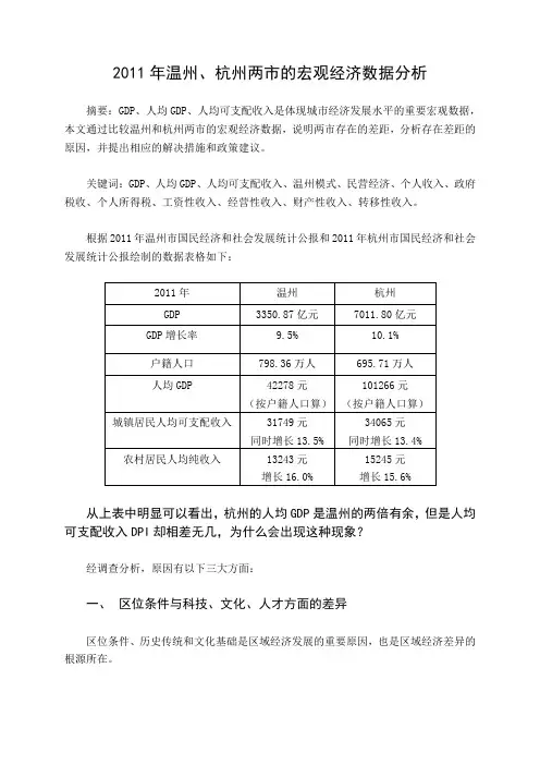 2011年温州、杭州两市宏观经济数据分析