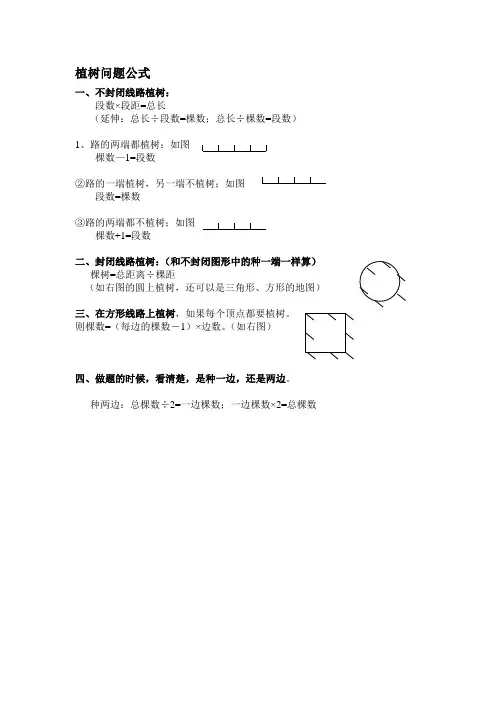 植树问题公式