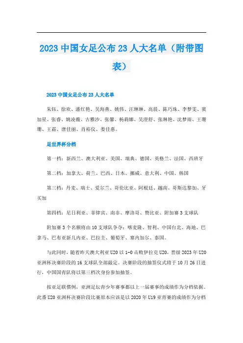 2023中国女足公布23人大名单(附带图表)