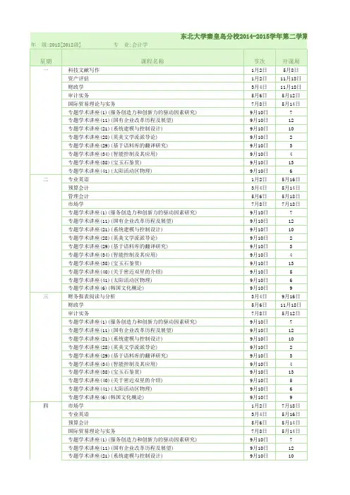 东北大学秦皇岛分校2014-2015学年第二学期专业课表