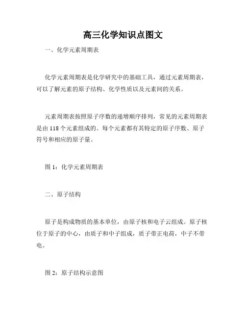 高三化学知识点图文