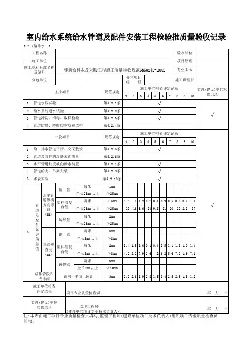 1-2-7给排水-1_室内给水系统管道及配件安装工程检验批质量验收记录