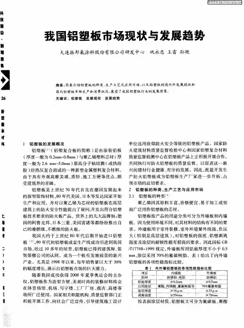 我国铝塑板市场现状与发展趋势