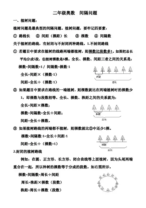 二年级奥数--间隔问题练习