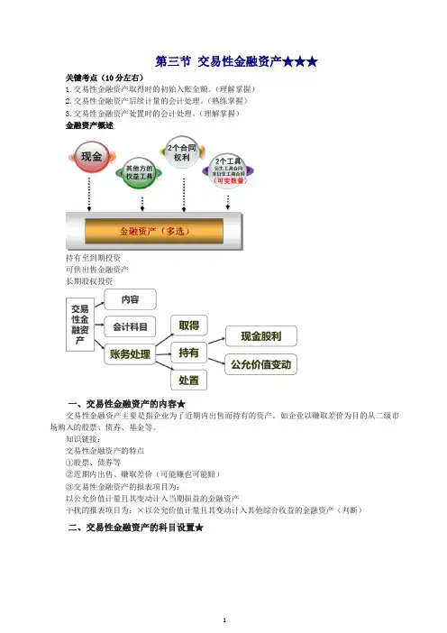 2019初级会计实务第一轮资产第五讲：交易性金融资产(一)
