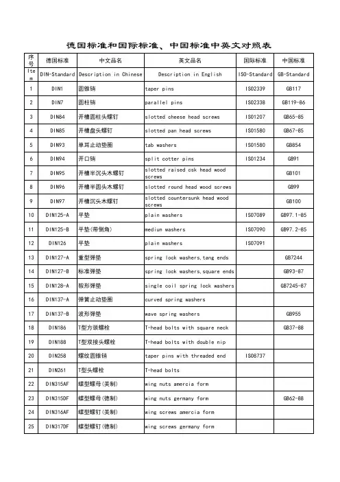 螺母螺栓标准对照表