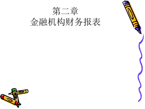 金融风险管理ppt课件