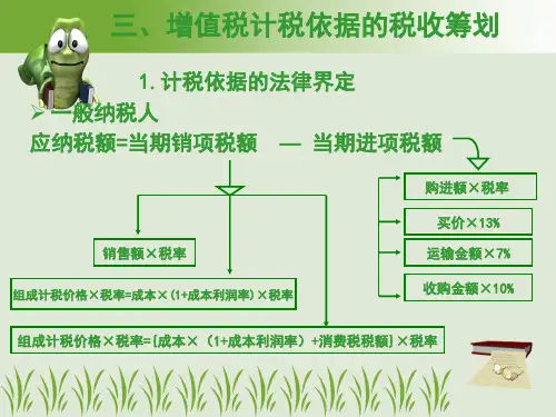 税收筹划第三讲增值税筹划-3.ppt