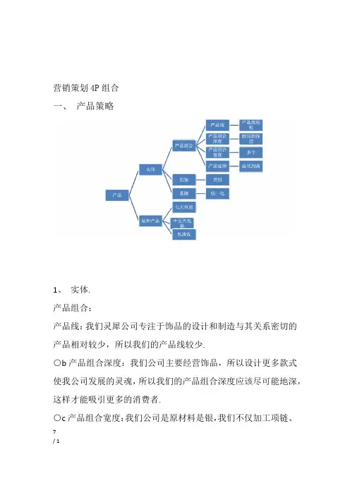 营销策划4P组合