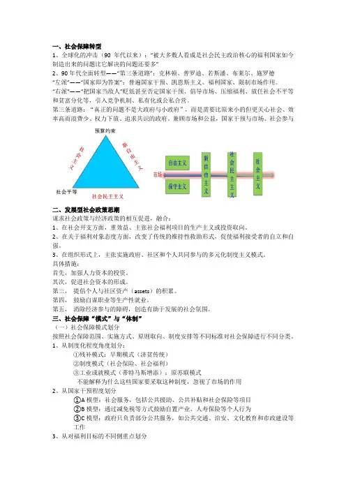 社会保障国际比较文档