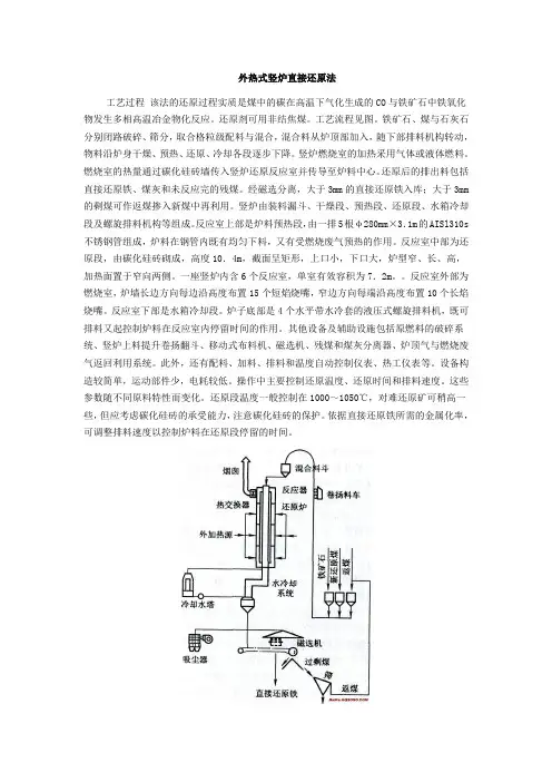 外热式竖炉直接还原法