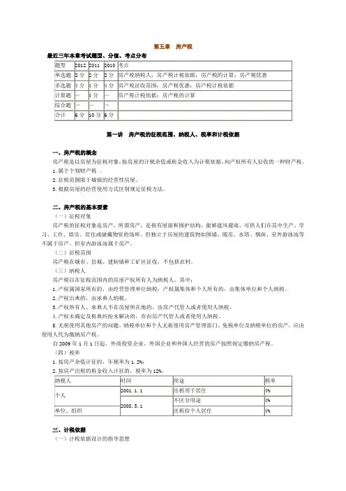 第五章 房产税