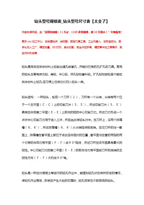 钻头型号规格表_钻头型号尺寸表【太全了】