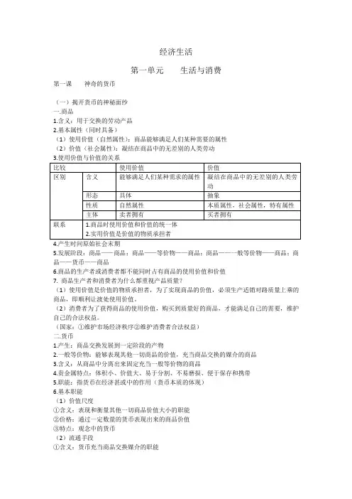 高中政治必修一,经济生活,第一单元笔记