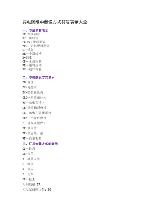 弱电图纸中符号