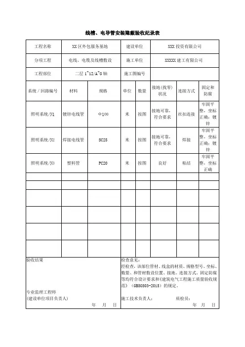 线槽、电导管安装隐蔽验收纪录表