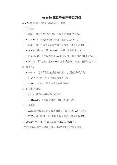 oracle数据库基本数据类型