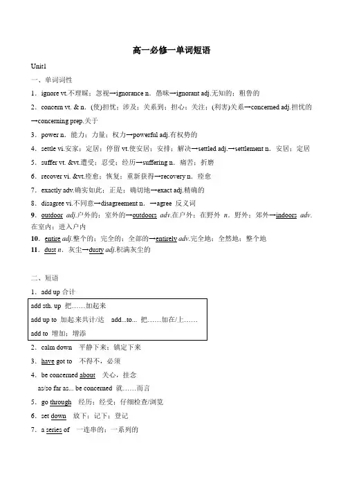 人教 必修一英语 单词词性短语归纳