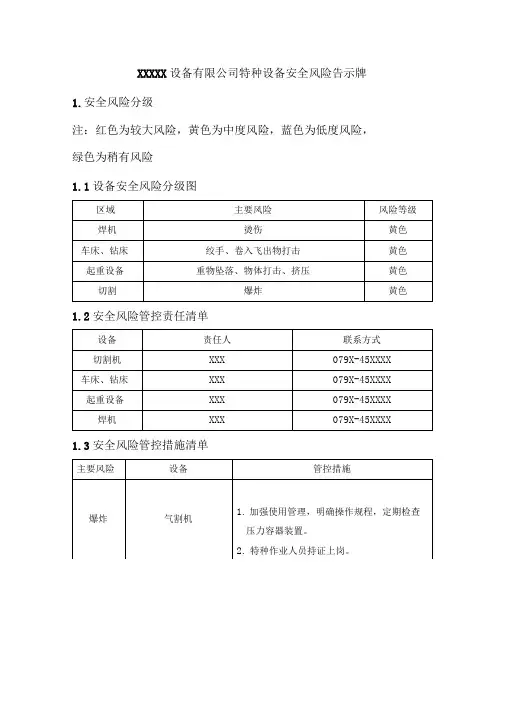 特种设备安全风险告示牌