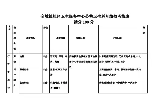 公卫科基本公共卫生服务个人考核表