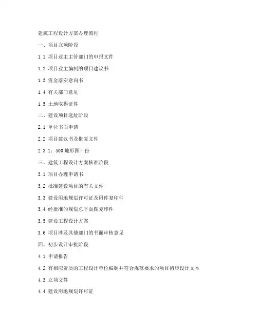 建筑工程设计方案办理流程