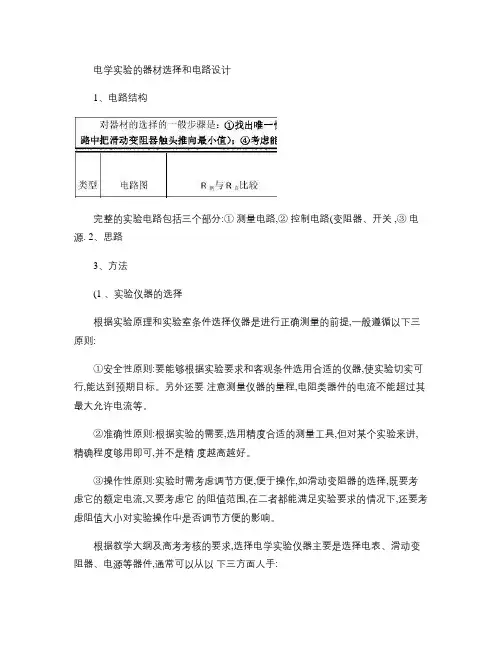 电学实验的器材选择和电路设计(整理编辑_精品).