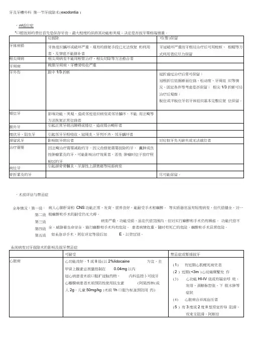 牙及牙槽外科