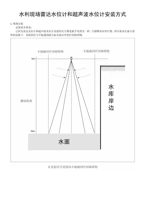 水利现场雷达水位计和超声波水位计安装方式