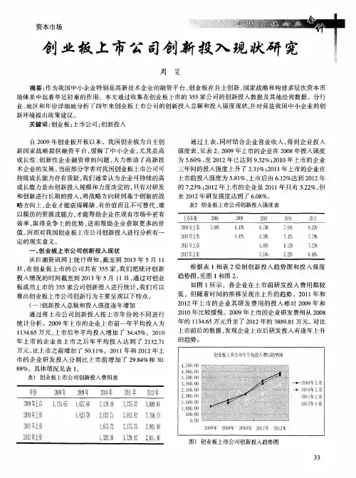 创业板上市公司创新投入现状研究
